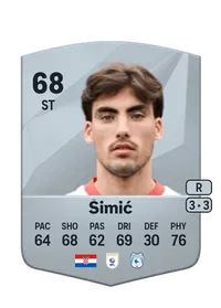 Roko Šimic Credit FIFA