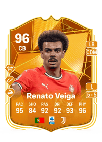 Renato Palma Veiga Monedas FIFA 25