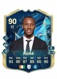 Richard Koné FIFA 25 Coins