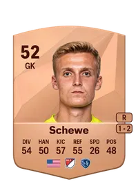 Ryan Schewe FIFA Coins