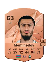Rahil Məmmədov Acheter Credit FC 25