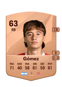 Román Gómez Coins FUT