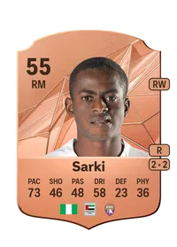 Rilwanu Sarki Credit FC 25