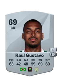 Raul Gustavo Pereira Bicalho Achat Credit FC 25