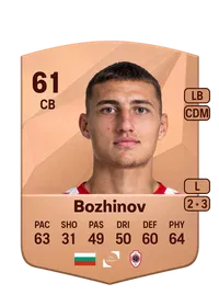 Rosen Bozhinov Monedas FIFA 25