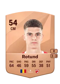 Raul Rotund EA FC 25 Coins Kaufen