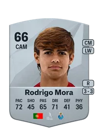 Rodrigo Mora de Carvalho FIFA Münzen Kaufen