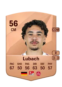 Rafael Lubach FUT Crédit