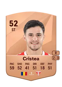 Raoul Cristea Comprare Crediti FC25