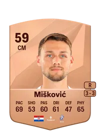 Robert Mišković FIFA Münzen Kaufen