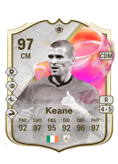 Roy Keane Credit FC 25