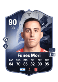 Ramiro Funes Mori Credits FC 25