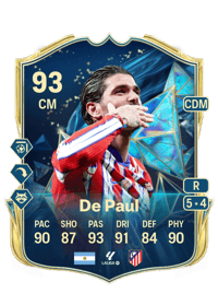 Rodrigo De Paul Crediti FIFA 25