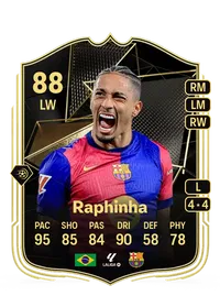 Raphael Dias Belloli FIFA Coins
