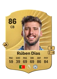 Rúben Santos Gato Alves Dias Coins FUT