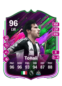 Sandro Tonali Acheter Des Credit FC 25