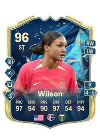 Sophia Wilson Acheter Credit FC 25
