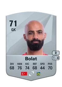 Sinan Bolat Crediti FIFA 25