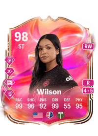 Sophia Wilson FIFA Münzen Kaufen