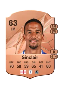 Scott Sinclair Acheter Credit FC 25