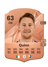 Stephen Quinn Credit FIFA