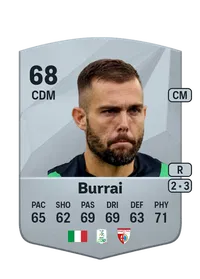 Salvatore Burrai Compra Monedas FC25
