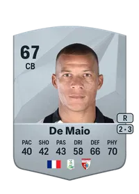 Sebastian De Maio Crediti Per FIFA