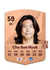 Soo Hyuk Cho Compra Monedas FC25