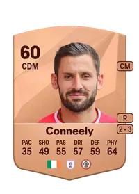 Seámus Conneely Crediti FIFA 25