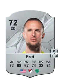 Stefan Frei Credit FUT