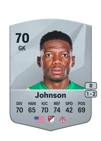 Sean Johnson Monedas FIFA 25
