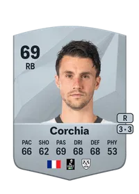 Sébastien Corchia FIFA 25 Coins