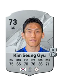 Seung Gyu Kim EA FC 25 Coins Kaufen