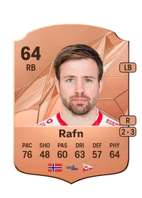 Simen Rafn Credit FUT