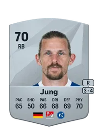 Sebastian Jung Achat Credit FC 25