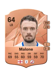 Scott Malone FC25 Coin