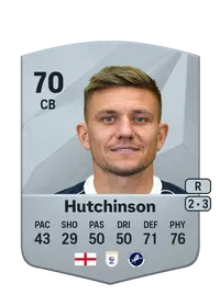 Shaun Hutchinson CreditFUT