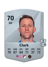 Steve Clark Credit FC25