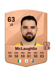 Stephen McLaughlin Monedas FC25