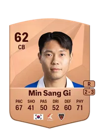 Sang Gi Min CreditFUT