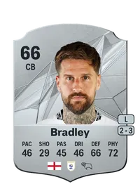 Sonny Bradley Crédit FUT