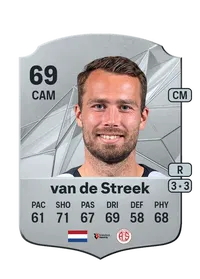 Sander van de Streek Credit FC 25