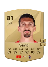 Stefan Savić Crediti FC25