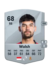 Sandy Walsh Credit FUT