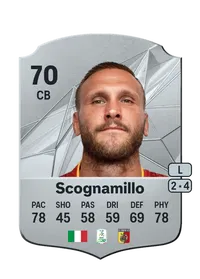 Stefano Scognamillo Acheter Des Credit FC 25