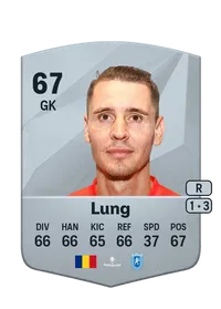 Silviu Lung Credits FC 25