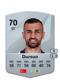 Serdar Dursun FIFA Coins Kaufen PS5