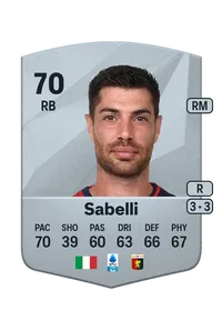 Stefano Sabelli Acheter Credit FC 25