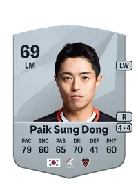 Sung Dong Paik Crediti FC 25
