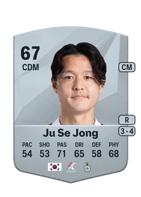 Se Jong Ju FIFA 25 Coins
